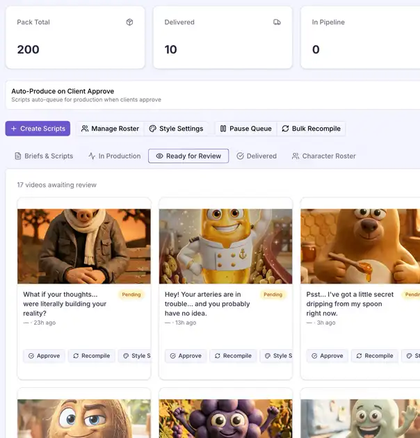 AI-powered ad production